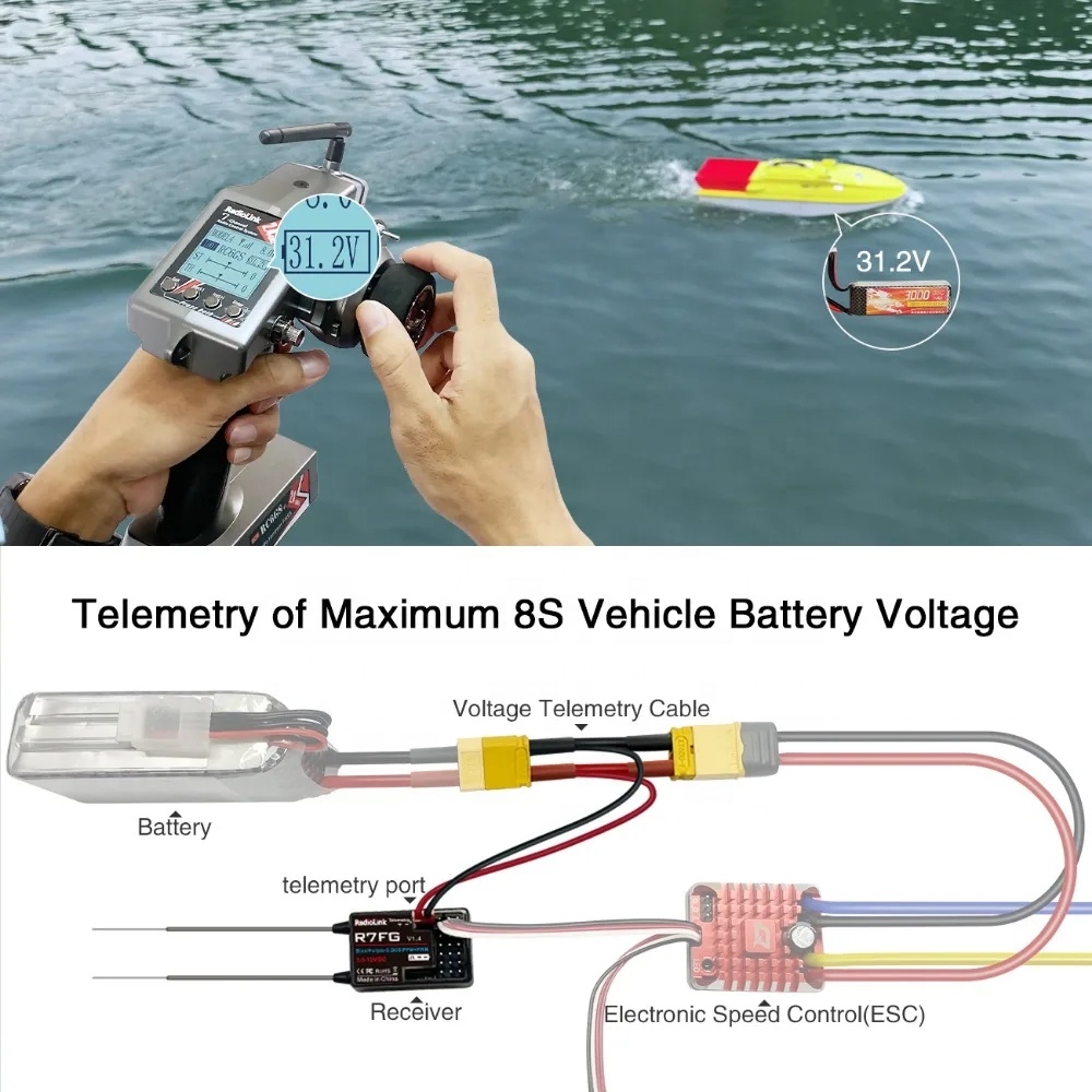 Antenna 2.4Ghz - RadioLink R7FG デュアルアンテナ 2.4GHz ジャイロレシーバー 7CH