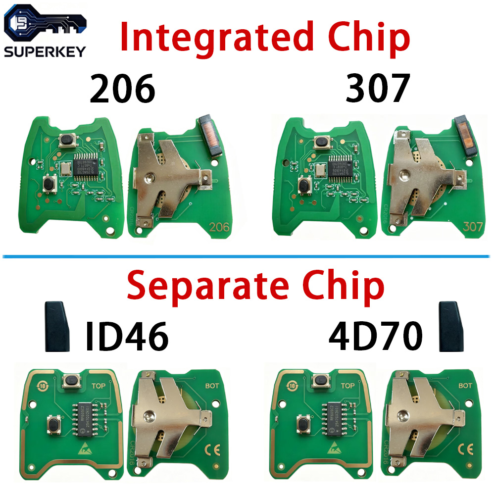 4D70 / ID46チップPCB 433Mhz シトロエン - Proto Board のレビューと価格