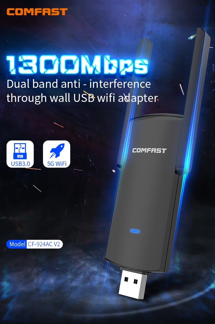 CF-924AC V2 1300Mbps デュアルバンド W - Antenna 2.4Ghz のレビューと価格
