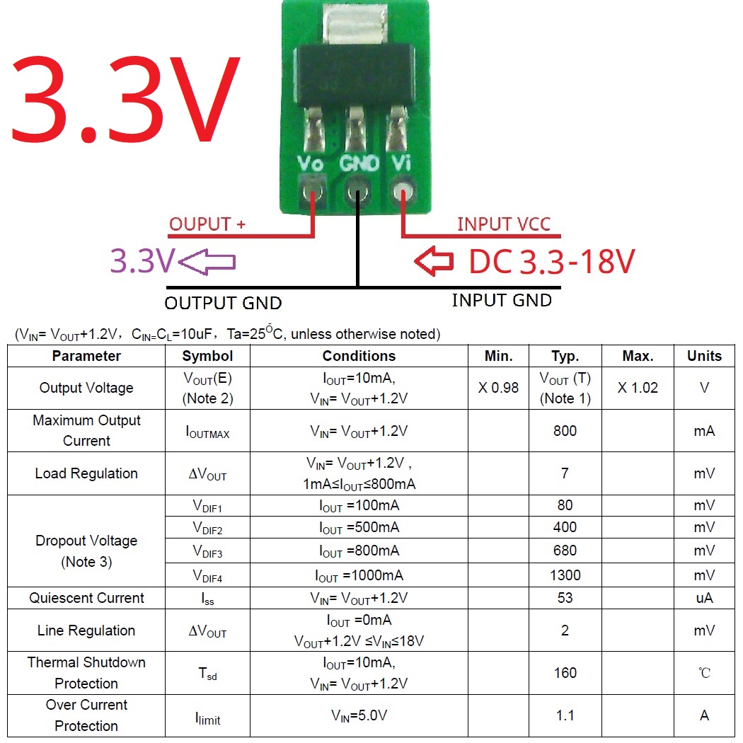 Tiny Out 1A 1.2V 1.8V 2.5V 3.3 - Esp32 Step Down Buck のレビューと価格