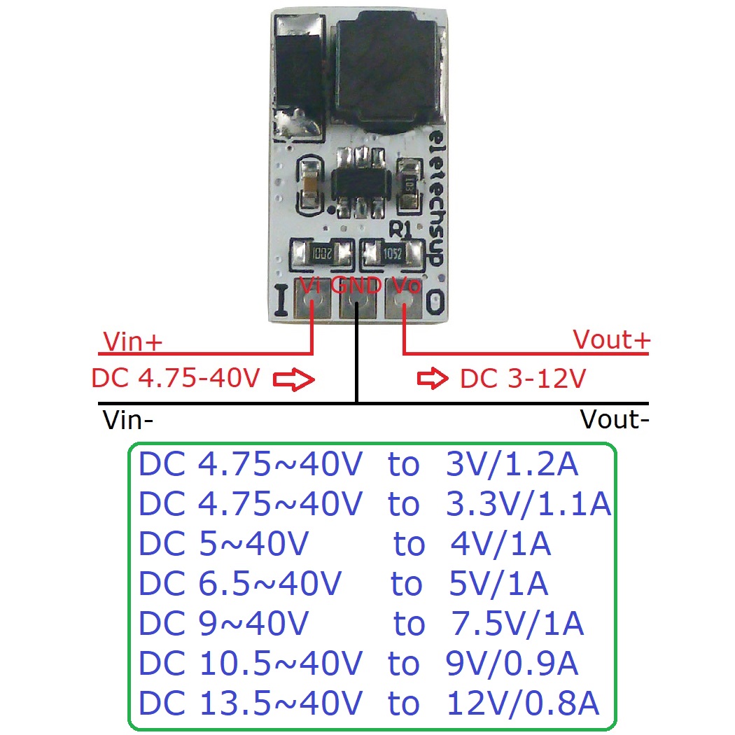 3個入り ミニDC-DCコンバーター 降圧電圧レギュレーター - Ams1117 Module のレビューと価格